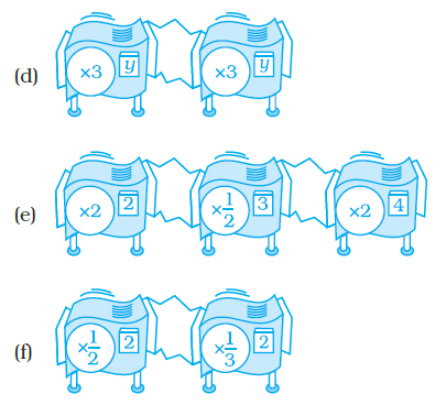 Page 270 Chapter 8 Class 8th NCERT Exemplar Page 270 Chapter 8 Class 8th NCERT Exemplar